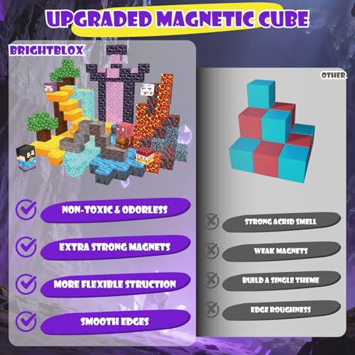 120-Piece Magnetic Building Blocks for Kids 3+ - BrightBlox STEM Toy Set with 8 Magnets per Block