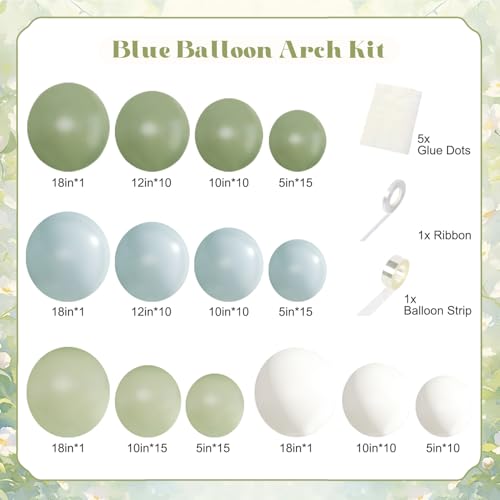 124Pc Sage Green & Macaron Blue Balloon Arch Kit – Pastel Decor for Gender Reveal, Birthday, Baby Shower & Wedding