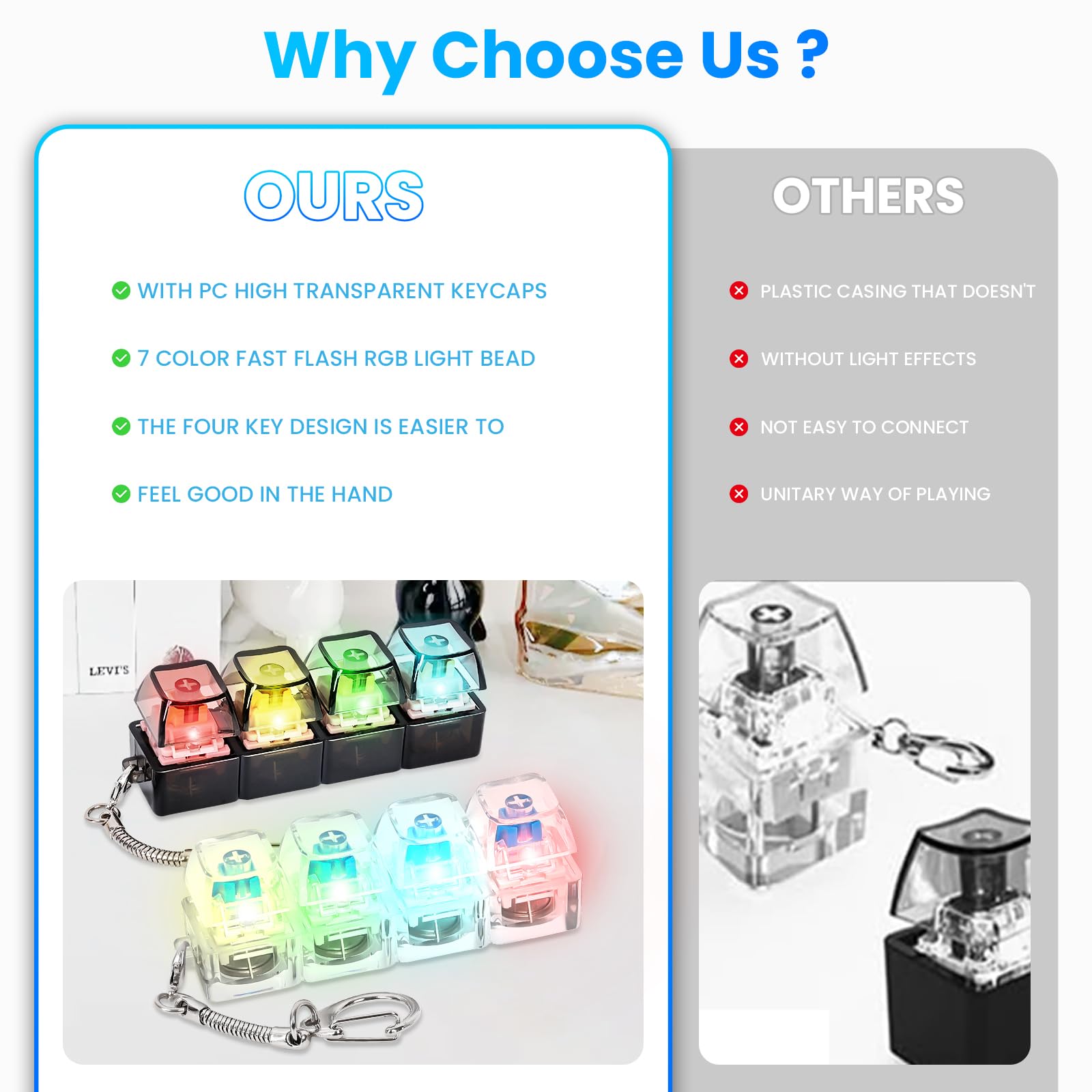 2-Pack Fidget Keychain Keyboards – LED Lights, Silent & Clicky, Stress Relief Toy for Adults – Portable for Office, Library, Home