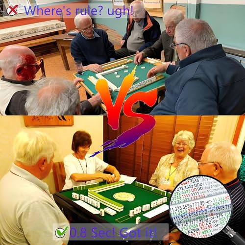 2-Pack Mahjong Line Magnifying Finder with Guiding Line for NMJL Card – Blue by Viyohoh