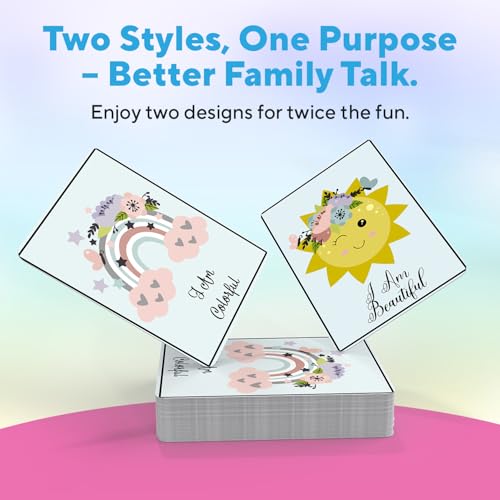 200 Family Discussion Cards Set - Thoughtful Conversation Starters for Dinners, Travel & Gifts by Pulitymet