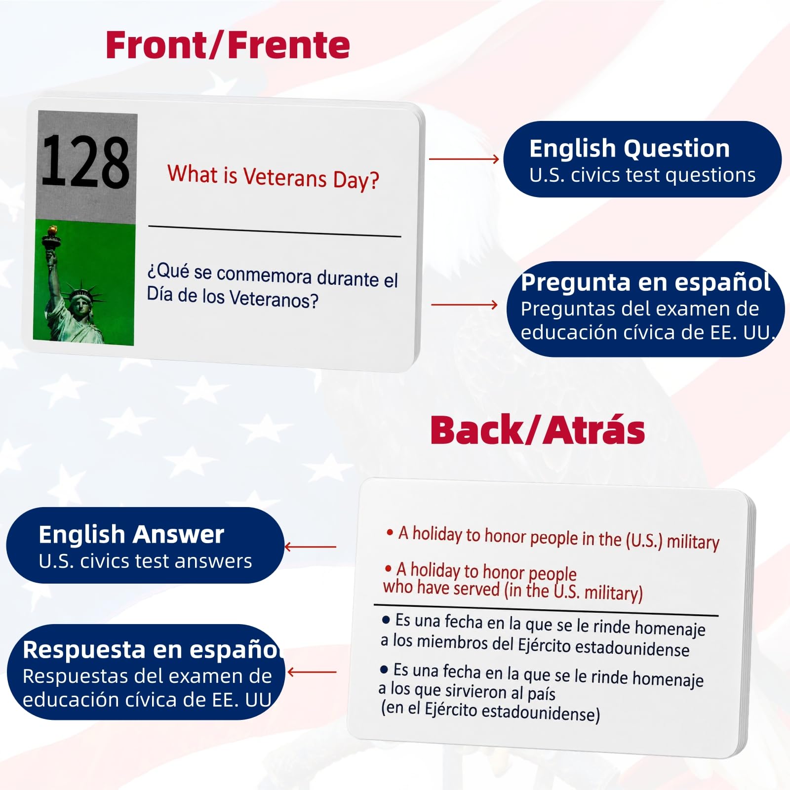 2026 US Citizenship Flash Cards – 128 Q&A, Audio, Bilingual English/Spanish, N-400 Vocab, Reading & Writing, Souvenir Pin