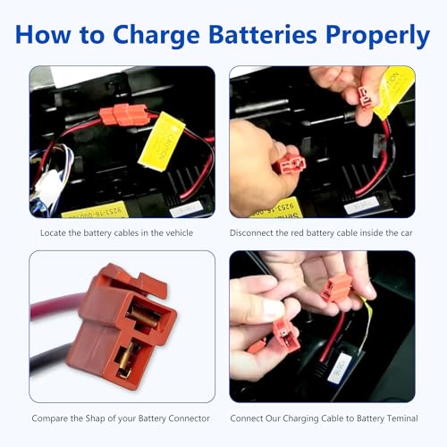 24V Battery Charger and Wire Harness for Huffy Torex UTV 4X4 & 24V Ride-On Toys