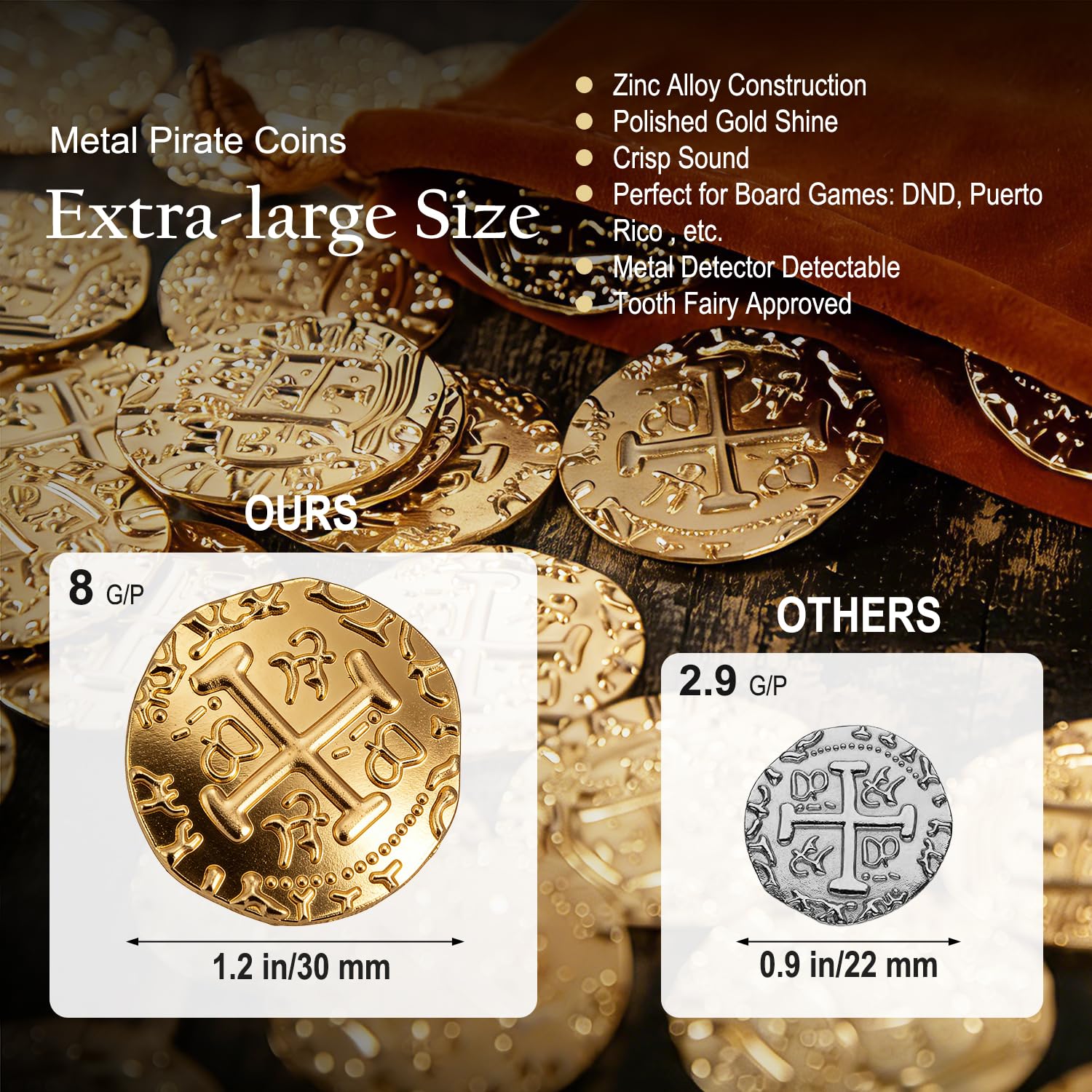 35 Gold Metal Pirate Coins - Spanish Doubloon Replicas for Games, Treasure Hunts, and Party Decor