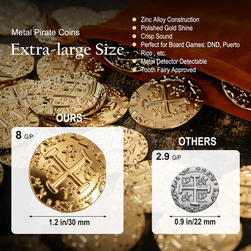 35 Gold Metal Pirate Coins - Spanish Doubloon Replicas for Games, Treasure Hunts, and Party Decor