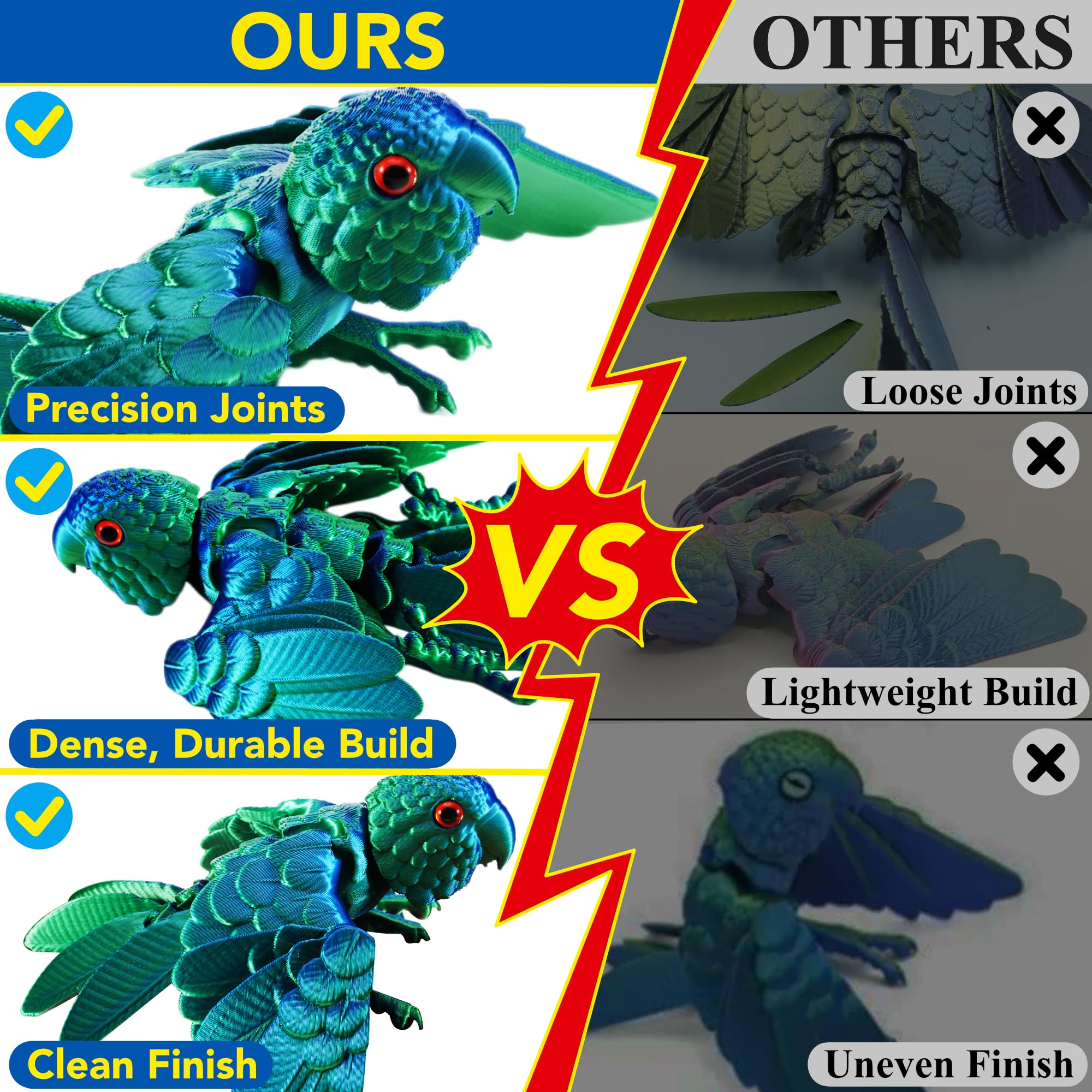3D Printed Articulated Parrot Figure - Iridescent Emerald Green Movable Wings Desk Fidget Toy
