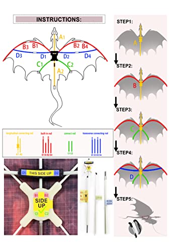 JEKOSEN Fiery Dragon Kite – 54" Huge Single Line, Easy to Fly, 162" Tail with 330ft String