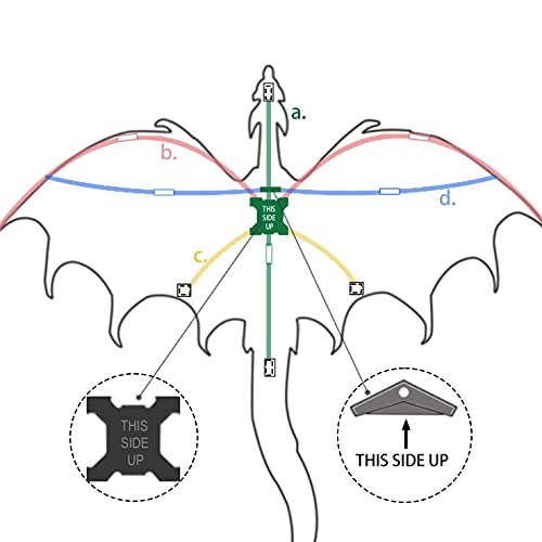 JEKOSEN Fiery Dragon Kite – 54" Huge Single Line, Easy to Fly, 162" Tail with 330ft String