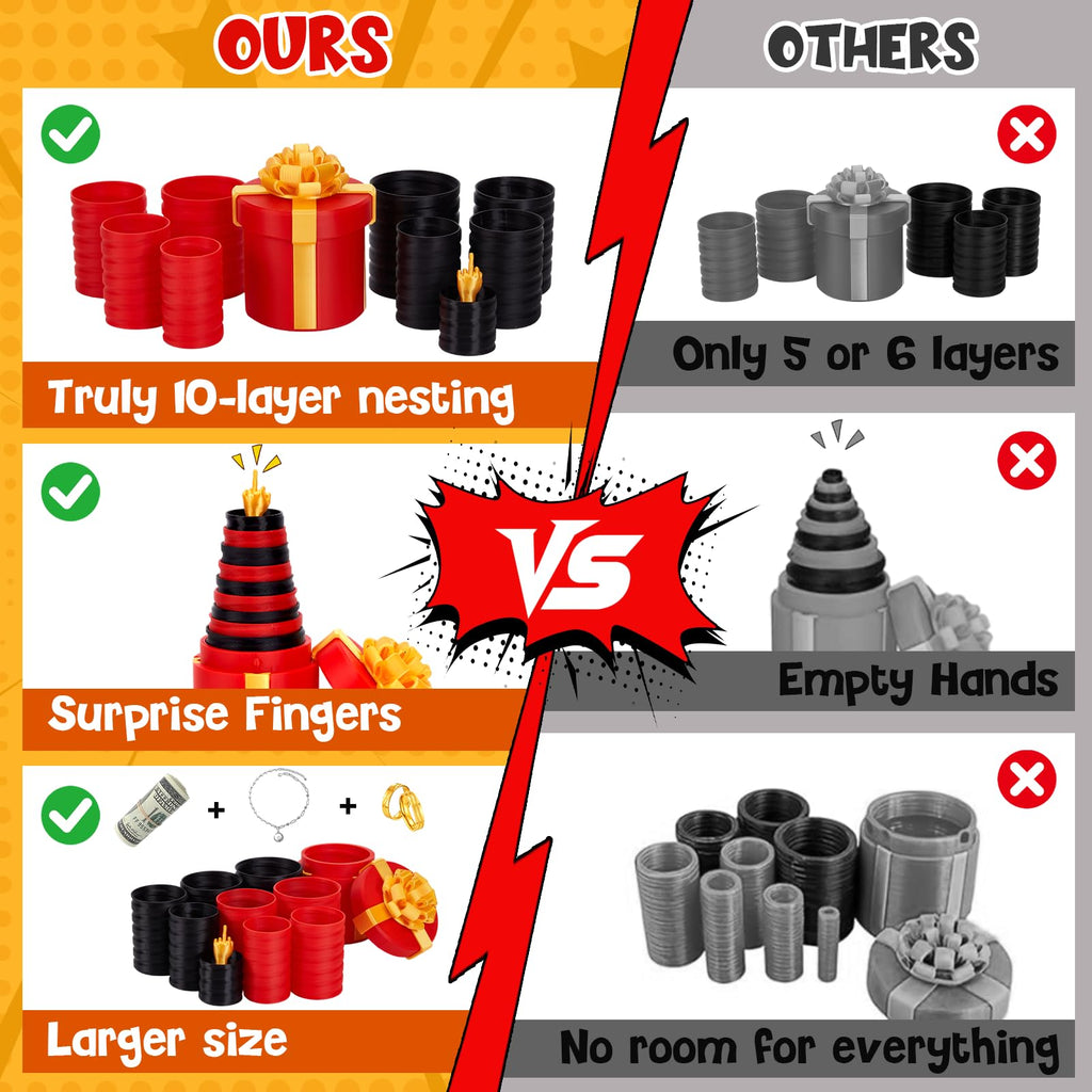 4.72 in Prank Nesting Gift Box - 10 Layer Annoying Mystery Box with Pop-Up Finger for Adults