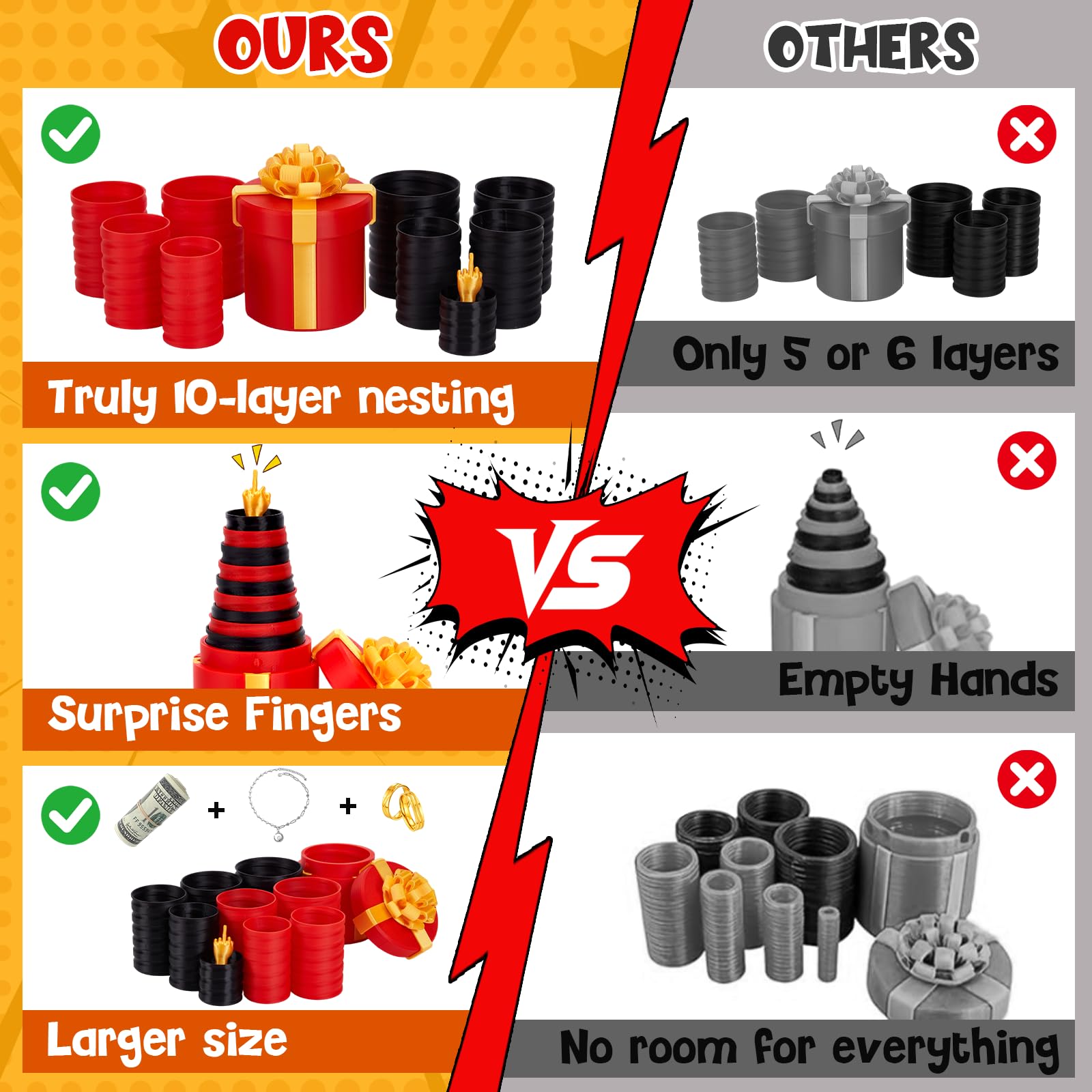 4.72 in Prank Nesting Gift Box - 10 Layer Annoying Mystery Box with Pop-Up Finger for Adults