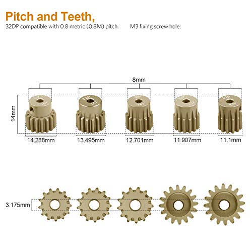 5-Pack 32DP 540 Motor Pinion Gears (12T-16T) 3.175mm Shaft for 1/10 RC Cars - Aluminum 7075