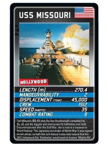 Battleships Top Trumps: Epic Naval Card Battles for All Ages