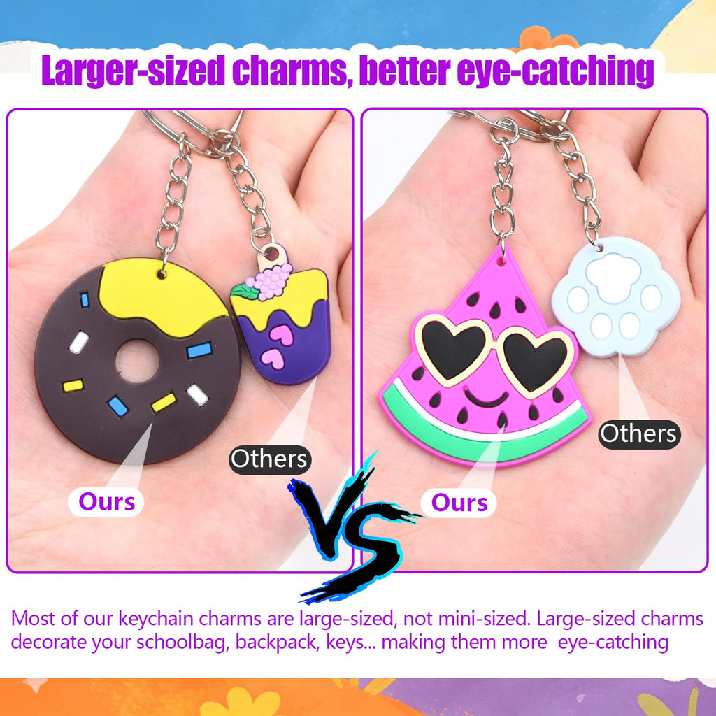 65 Large-Sized Keychain Charms for Kids Party Favors – Assorted Themes Like Video Game, Animal, Mermaid & More – Soft Rubber, BPA Free, Goodie Bag Fillers