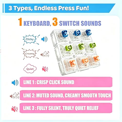 9-in-1 Keyboard Fidget Toy with 70+ Removable Keycaps – Clicky, Creamy & Silent Switches, Cat Paw Designs, Gift Box