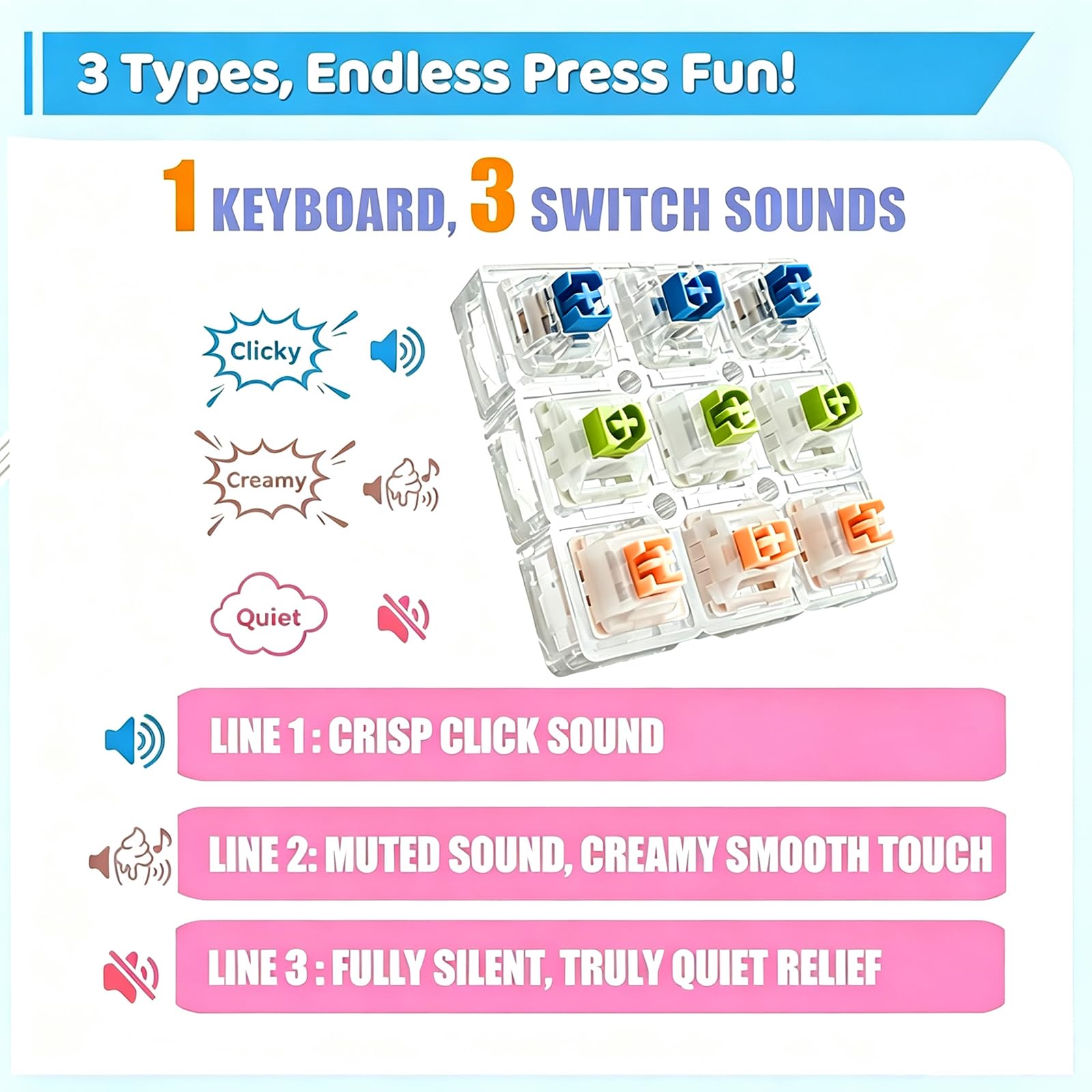 9-in-1 Keyboard Fidget Toy with 70+ Removable Keycaps – Clicky, Creamy & Silent Switches, Cat Paw Designs, Gift Box