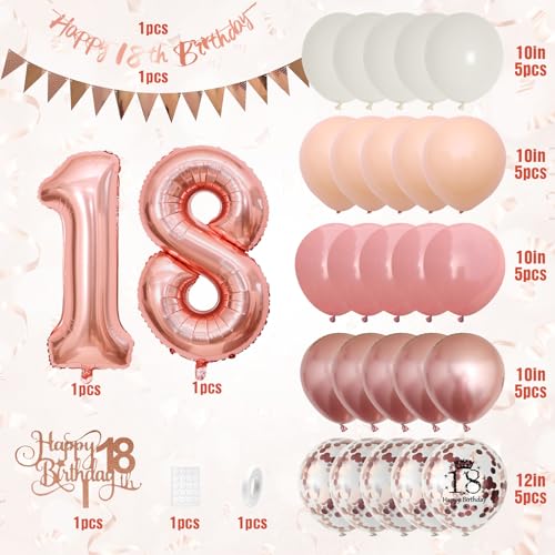 Adorely 18th Birthday Decorations Kit - Blush Pink Rose Gold Banner, Balloons & Cake Topper for Girls Women