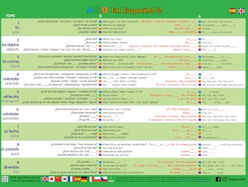 AGO en Español 2 Deluxe Edition: Spanish Learning Card Game with 36 Illustrated Questions – Boost Vocabulary & Grammar Through Conversation