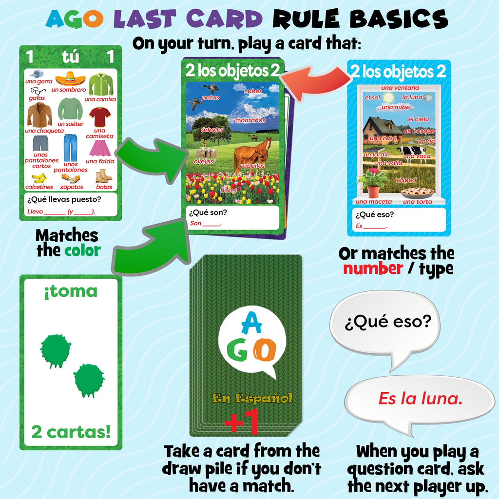 AGO en Español 2 Deluxe Edition: Spanish Learning Card Game with 36 Illustrated Questions – Boost Vocabulary & Grammar Through Conversation