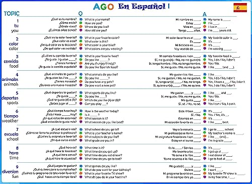 AGO En Español Card Game – Fun Spanish Conversation Practice for Beginners