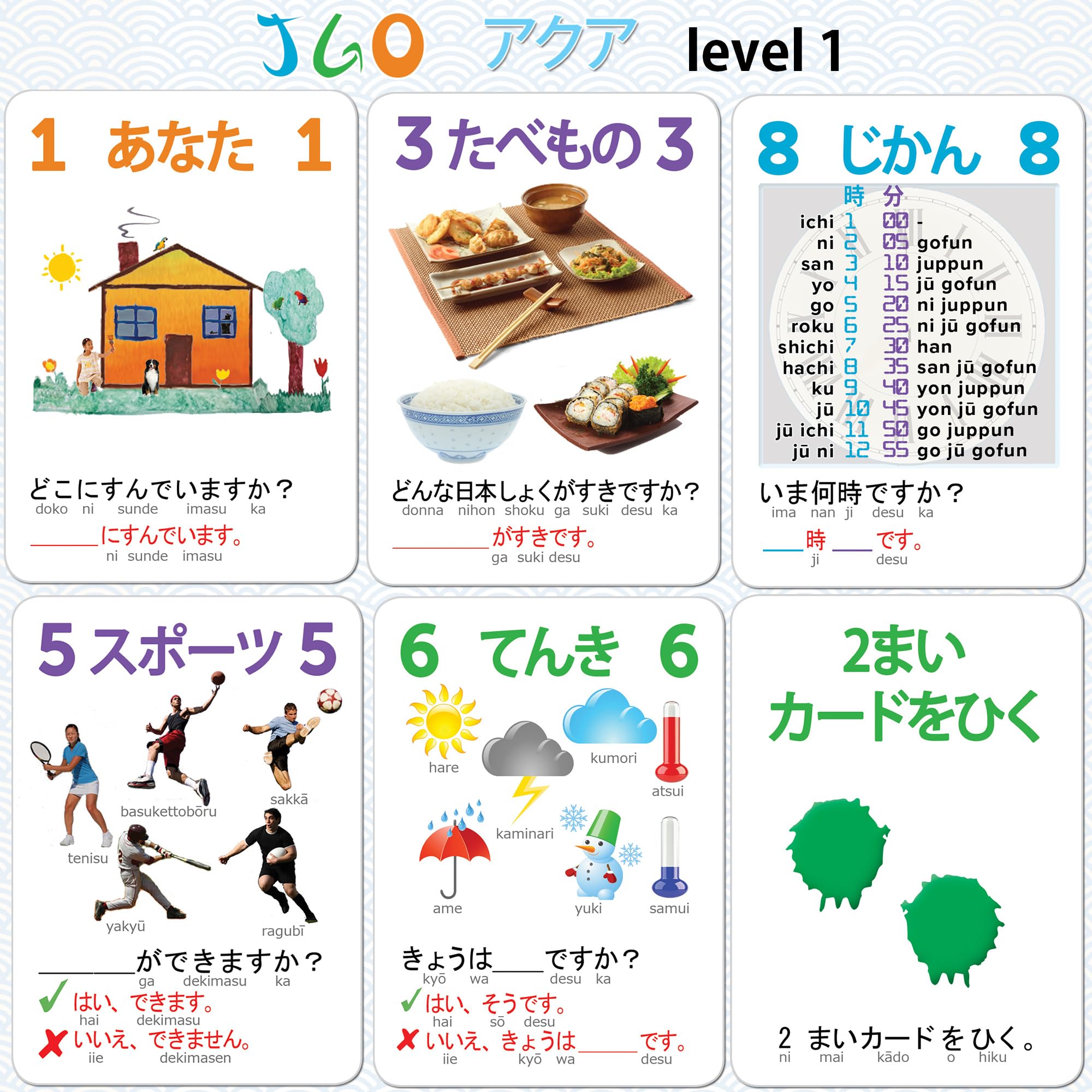 AGO JGO Japanese Conversation Card Game: 54 Cards for Learning Basic Japanese