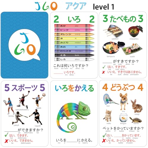 AGO JGO Japanese Conversation Card Game: 54 Cards for Learning Basic Japanese