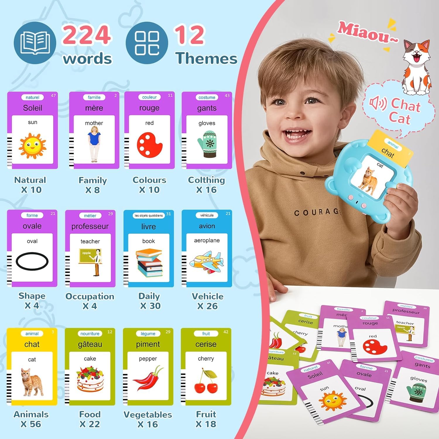 AHJ Talking Flash Cards for Toddlers – 224 Sight Words, 3 Audio Modes, Rechargeable, No Screen