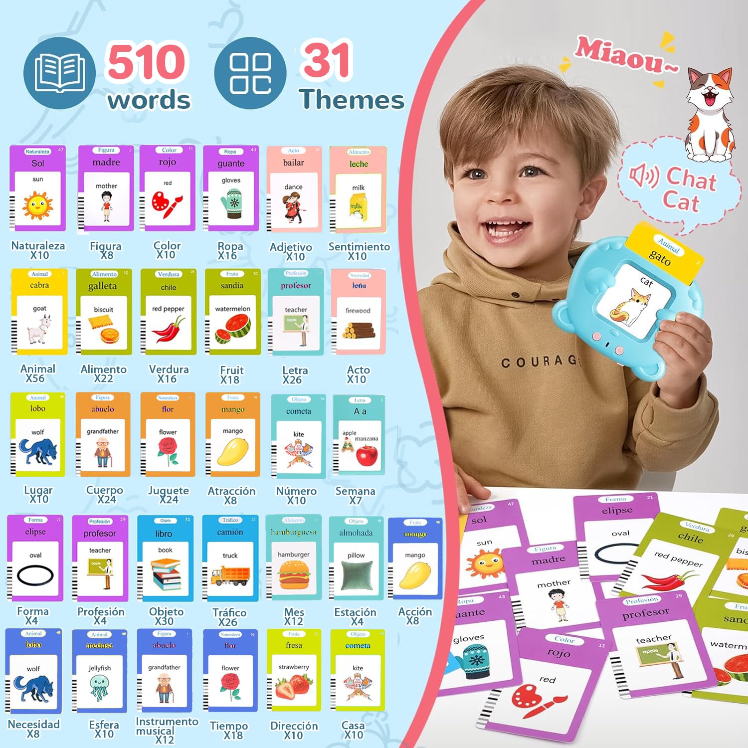 AHJ Talking Flash Cards for Toddlers: 510 Bilingual Words, Spanish & English, Speech Therapy Montessori Learning Toy