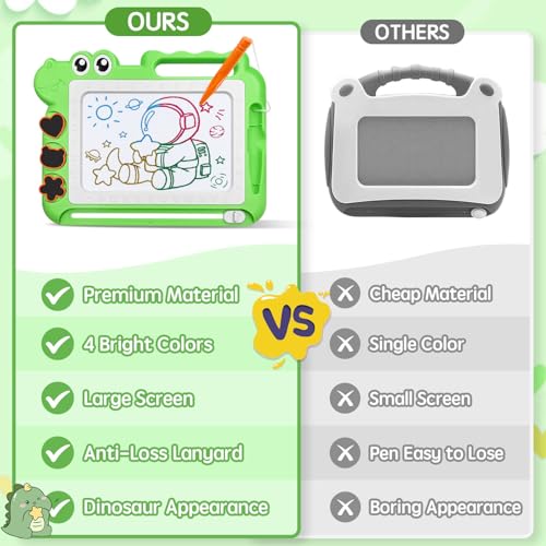 AiTuiTui Magnetic Drawing Board for Toddlers – Green Dinosaur Doodle Pad with Color Zones, Stamps, and Eraser
