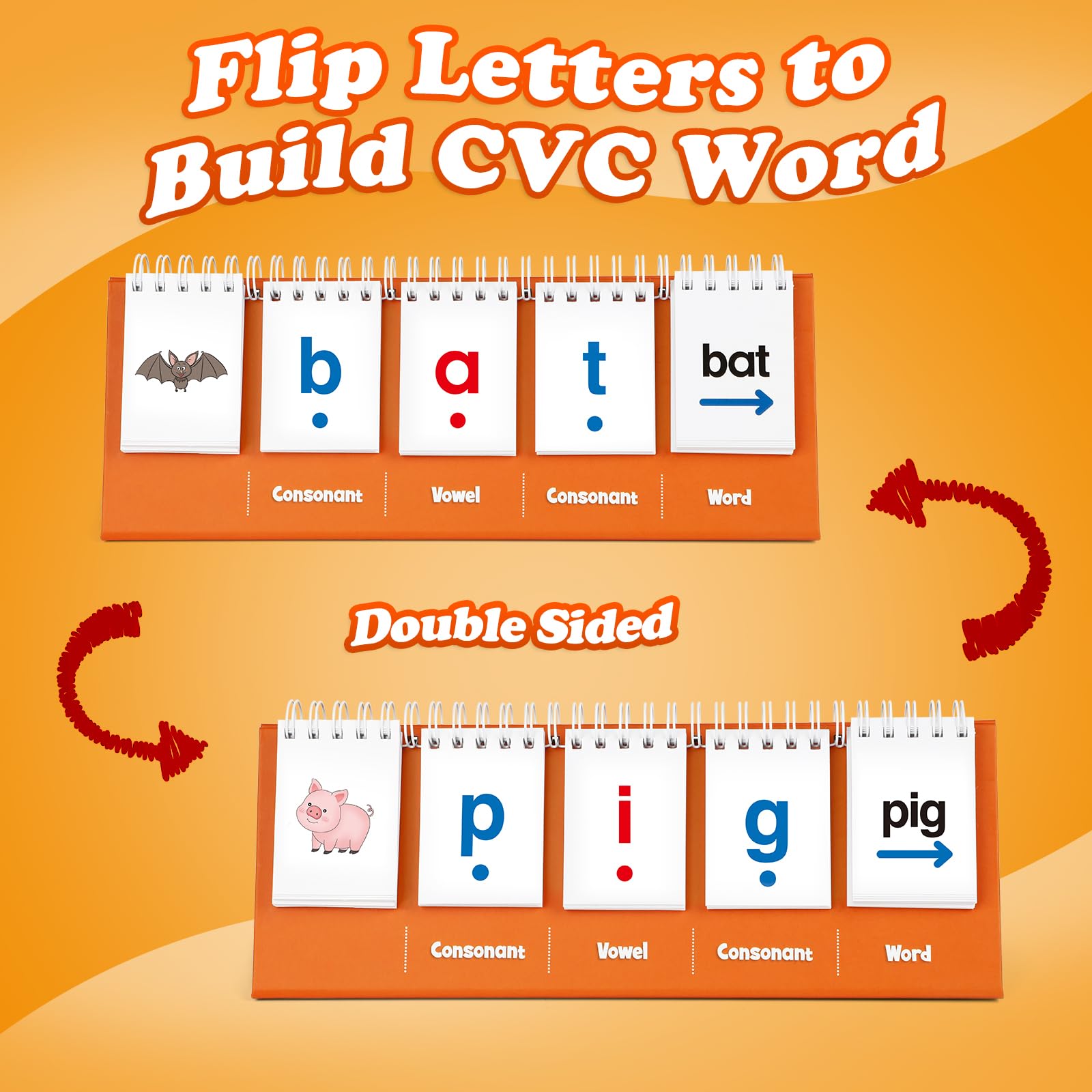 Aizweb CVC Word Games for Kindergarten – Phonics Flash Cards with 70 Cards & 40 Pictures, Learn to Read Spelling Toy