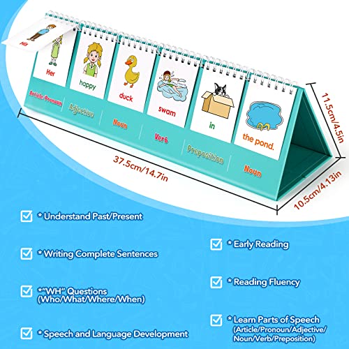 Aizweb Silly Sentence Building Flip Chart for Kids – Learn to Read & Write with Fun Sentence Strips, Speech Therapy Toy for Preschool to 2nd Grade