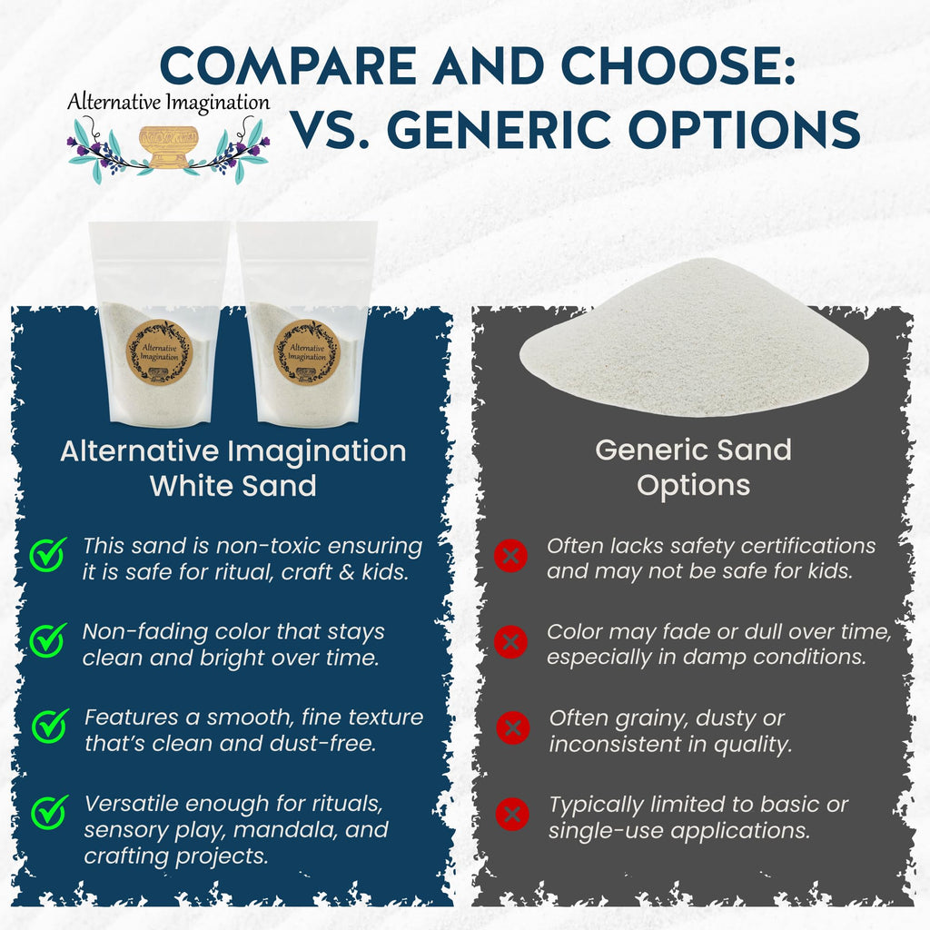Alternative Imagination White Fine Sand – 1 lb for Rituals, Zen Gardens, Incense Burners, and Crafts