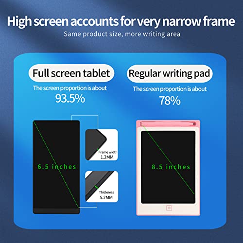 Amoretti Sonnet 6.5in Mini LCD Writing Tablet for Kids and Adults – Reusable Electronic Drawing Pad, Blue-Light-Free Screen, Slim Travel Sketchpad