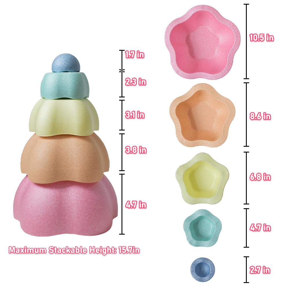 ANLIK Toddler Stepping Stones 5-Piece Set - Blue EPP Foam Balance Stones for Kids, Non-Toxic, Anti-Slip, Stackable Montessori Toy
