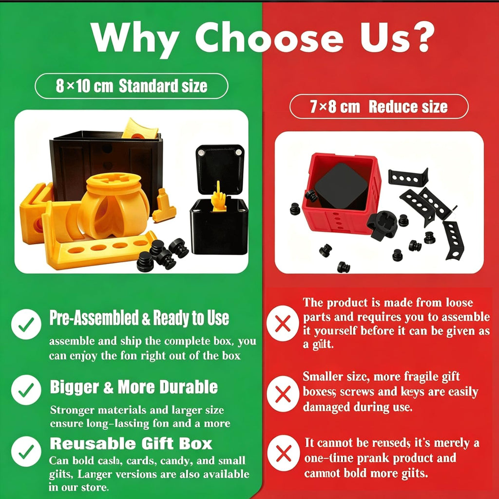 Annoying Gift Box with Pop-Up Middle Finger – 3D Printed Prank Surprise for Funny Gifts