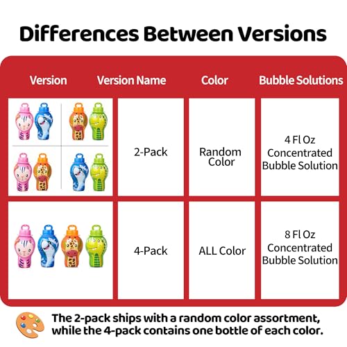 Anti-Spill Bubble Wands for Toddlers – 2-Pack (Random Colors) or 4-Pack (Animal Themes)