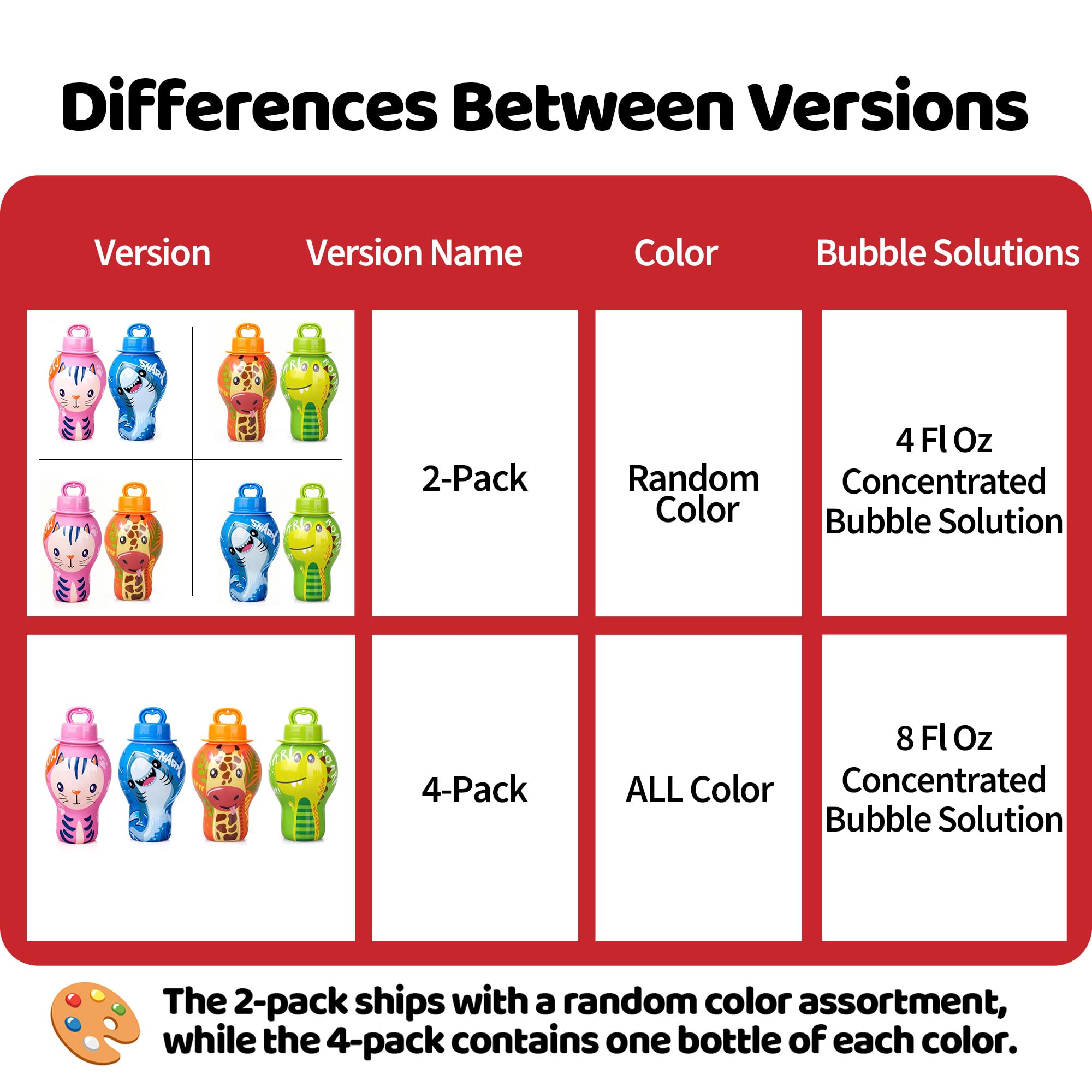 Anti-Spill Bubble Wands for Toddlers – 2-Pack (Random Colors) or 4-Pack (Animal Themes)
