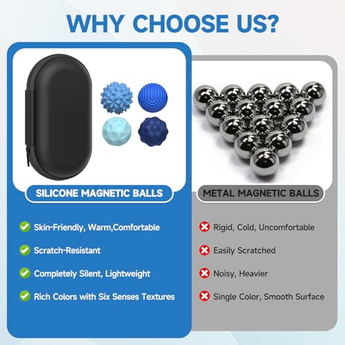 AotBlcer Magnetic Sensory Balls 8-Pack: Silicone Fidget Toys for Stress Relief and Focus for Adults & Teens