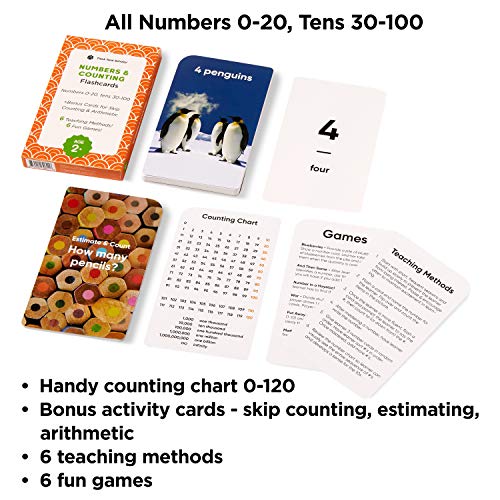 Award-Winning Numbers & Counting Flash Cards by Think Tank Scholar – 36 Durable Cards for Ages 2-8