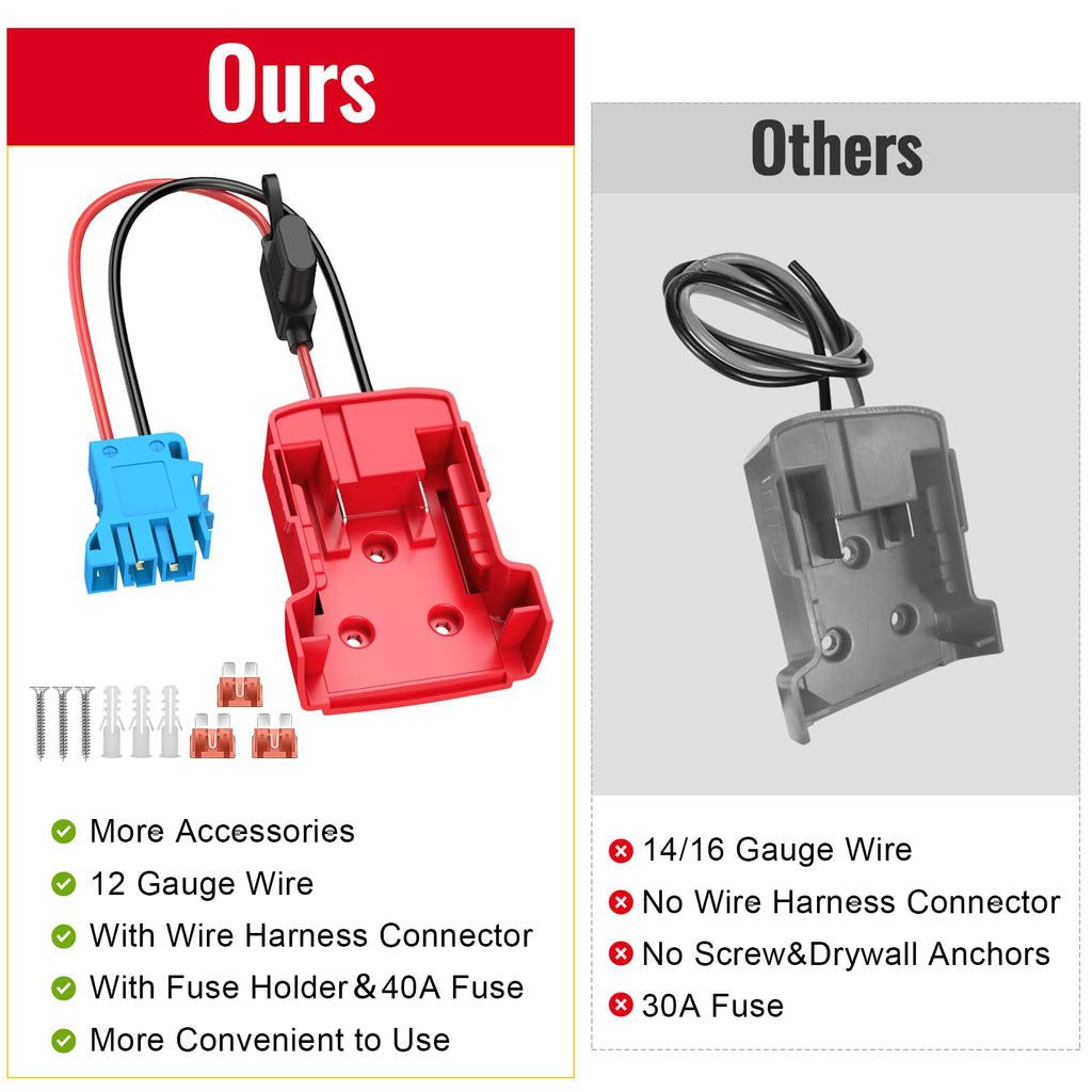 Azocek Power Wheel Adapter for Milwaukee 18V Batteries with Peg-Perego Connector – 12AWG Wire, 40A Fuse