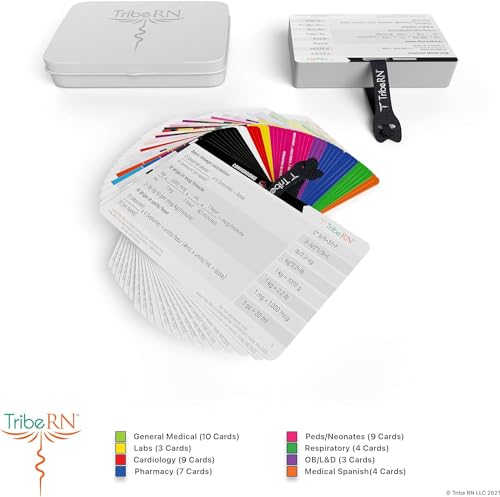Badge Guru 2.0: 49 Nursing Reference Cards – Cheat Sheets for Med & Nursing School