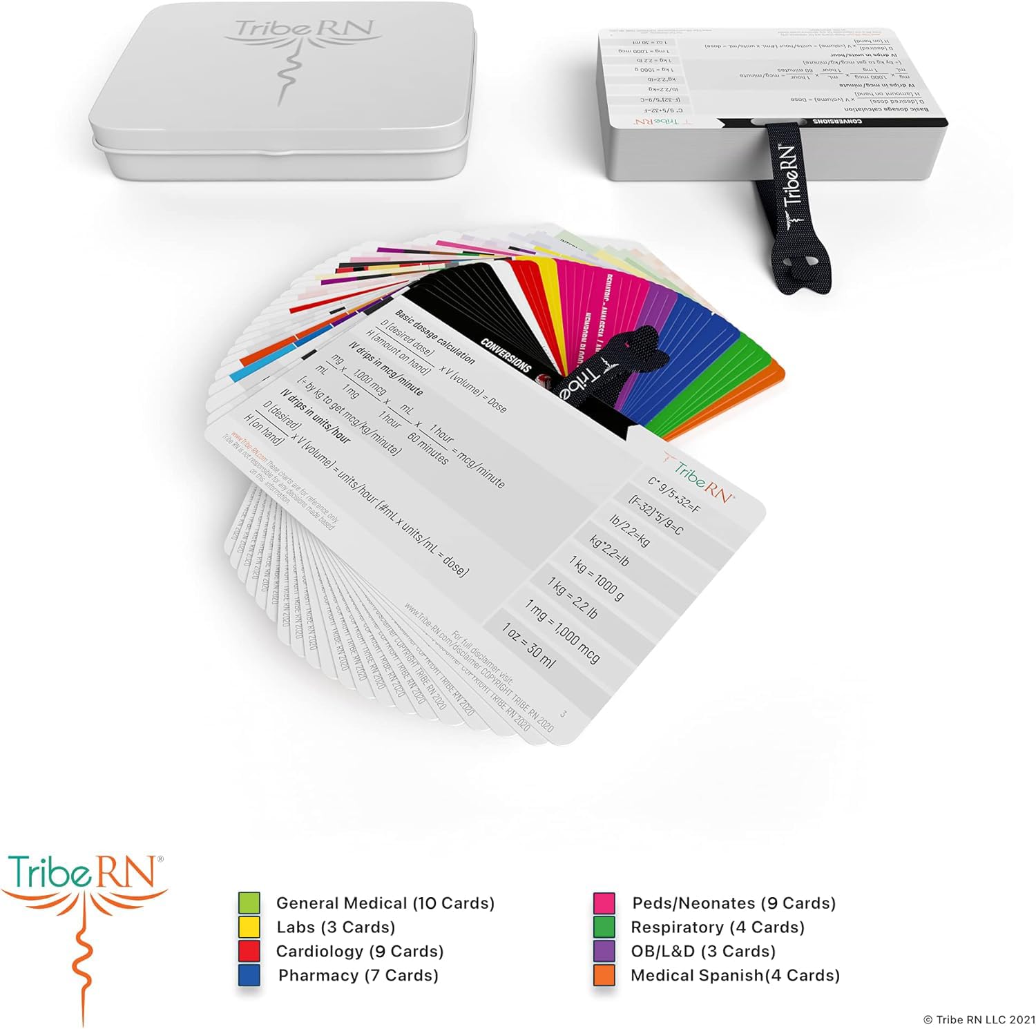 Badge Guru 2.0: 49 Nursing Reference Cards – Cheat Sheets for Med & Nursing School