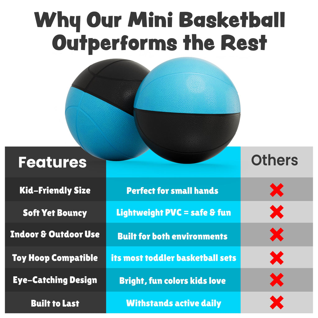 BAMMAX 4-Inch Soft Foam Mini Basketballs (2-Pack) – Silent Indoor Play for Kids & Toddlers