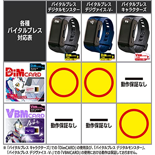 BANDAI Kamen Rider Zero-One VBM Card Set: Zea & Ark - Collectible Cards for Kids and Teens