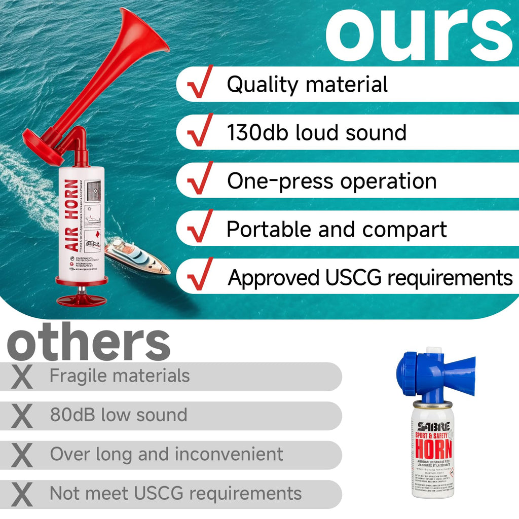 BANHAO Aluminum Handheld Air Horn – Loud Manual Noisemaker for Safety and Events