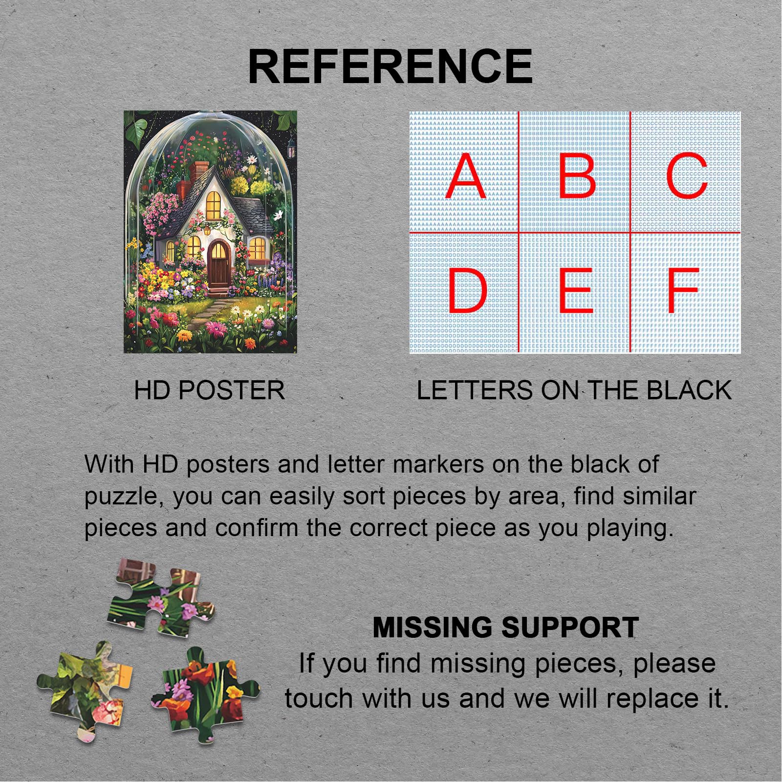 BBOLDIN 1000 Piece Flower Garden Jigsaw Puzzle – Floral Cottage in Glass Dome, 27.5x19.7 Inches
