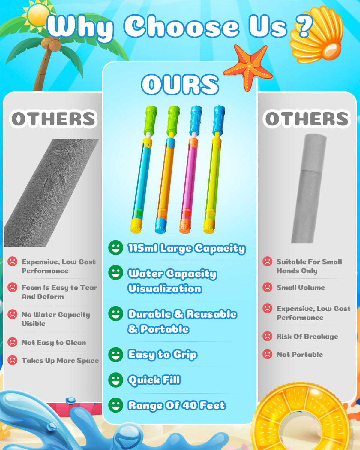 BebouToye 4 Pack Water Blasters - 40ft Range Squirt Guns for Kids Ages 3-12, Pool Beach Summer Toy