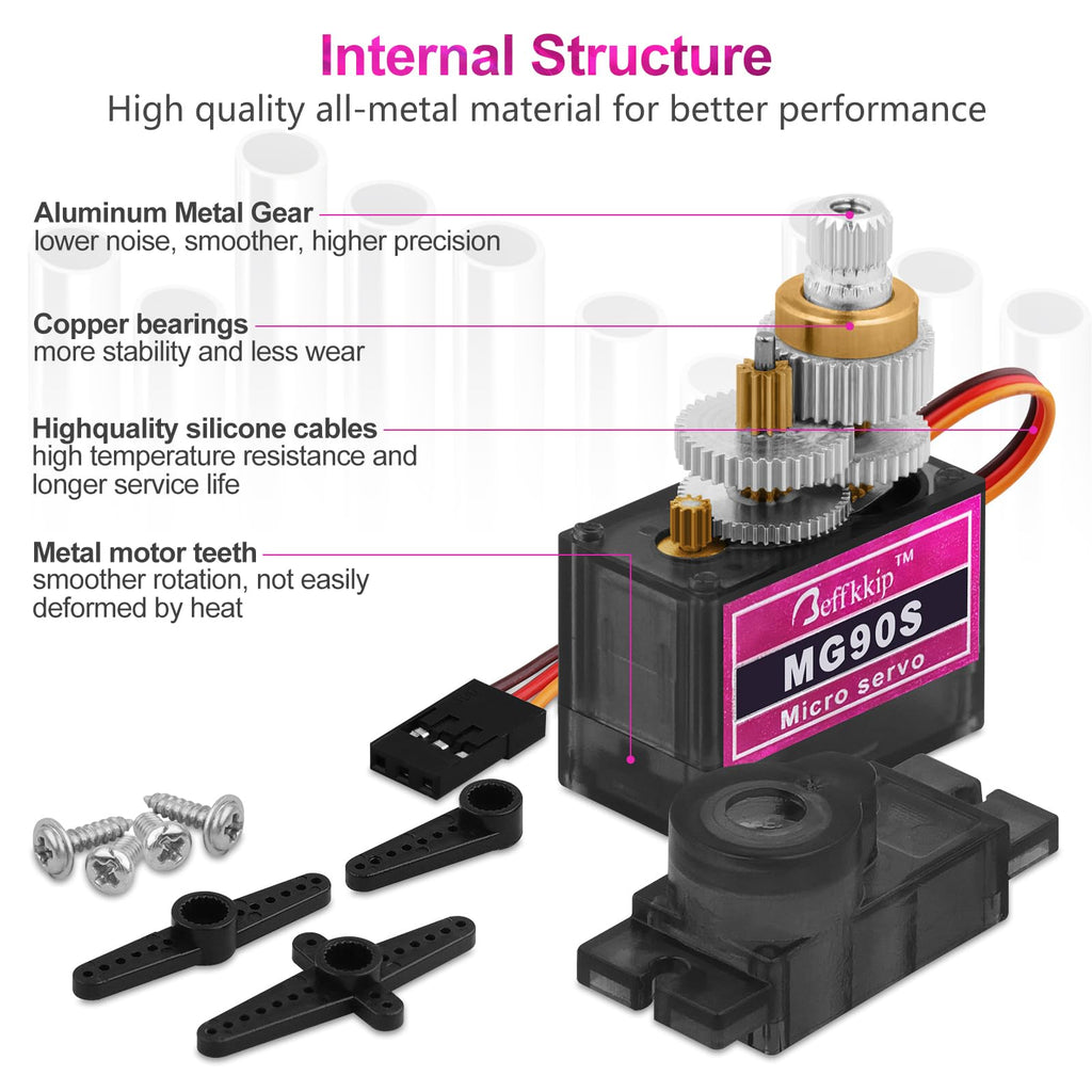 Beffkkip MG90S Micro Servo Motor 4-Pack – Metal Gear, 9g, for Arduino and RC Projects