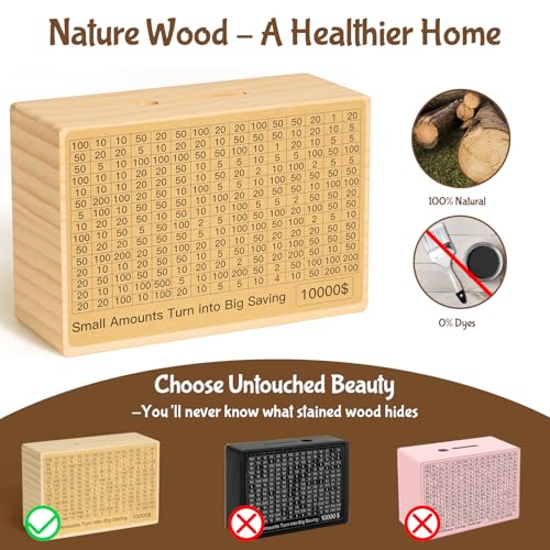 Bemaystar Natural Wood Money Saving Box with Pre-Printed Targets