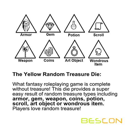 Bescon's Dungeon & Wilderness Terrain Dice Set – 4 Polyhedral RPG Dice (Red, Blue, Yellow, Green) with Pouch