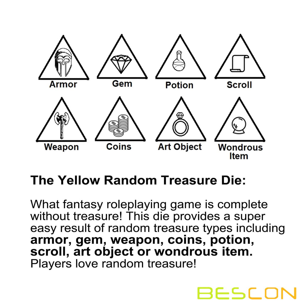 Bescon's Dungeon & Wilderness Terrain Dice Set – 4 Polyhedral RPG Dice (Red, Blue, Yellow, Green) with Pouch